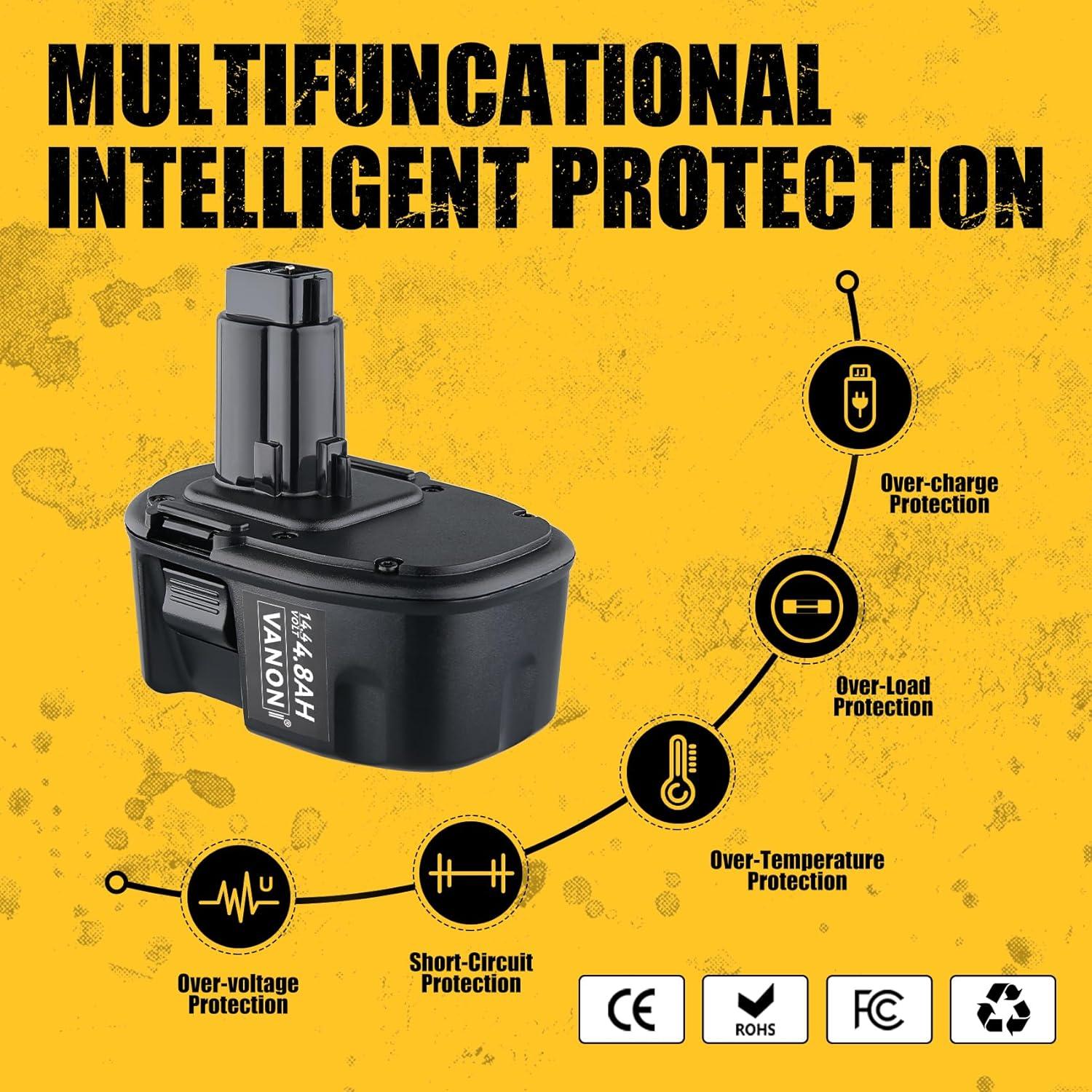 Batería de Reemplazo VANON DC9091 4.8Ah Ni-MH 14.4V - 2 Paquetes