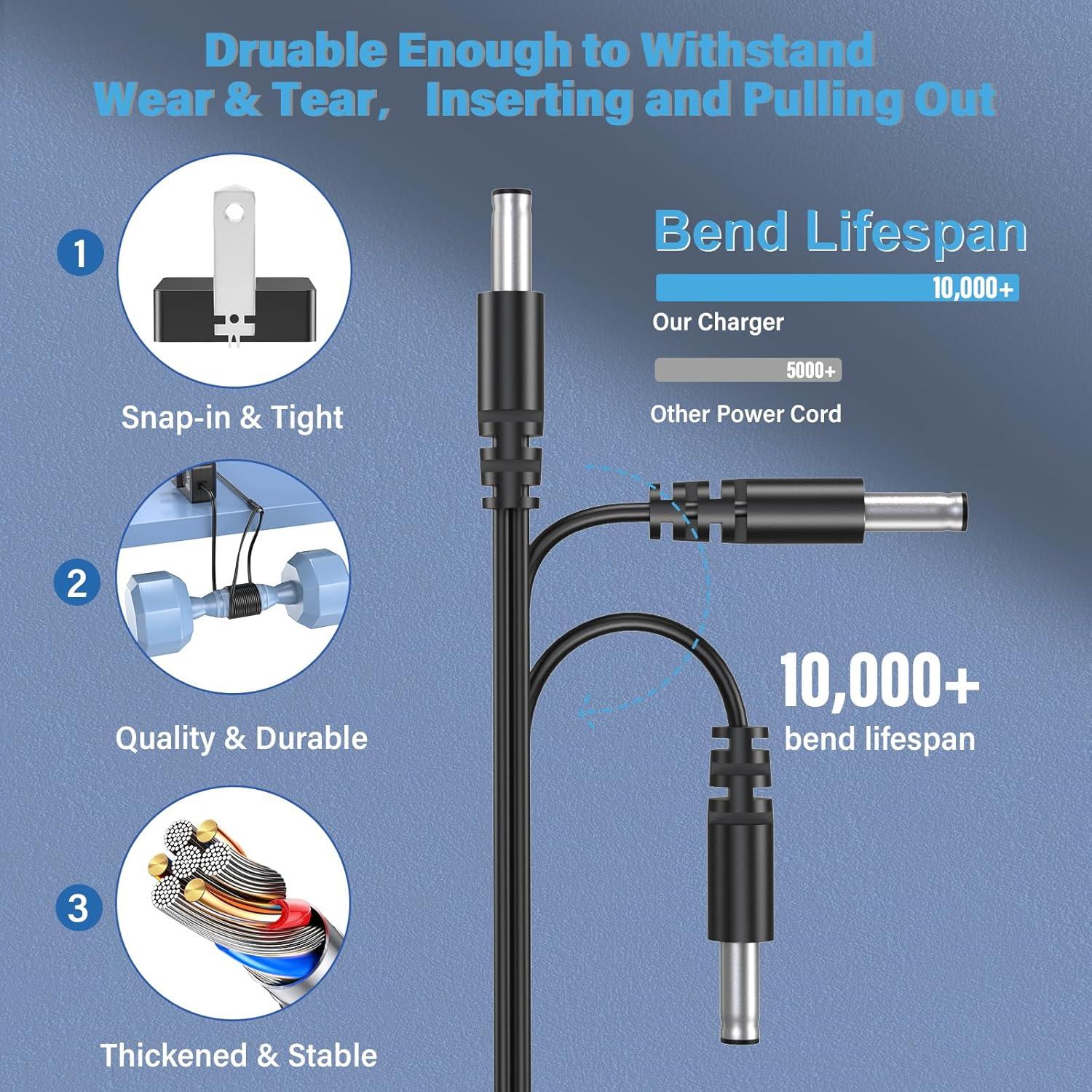 Cargador de Reemplazo 8V HIENADTOR para Taladro Ryobi HP108L