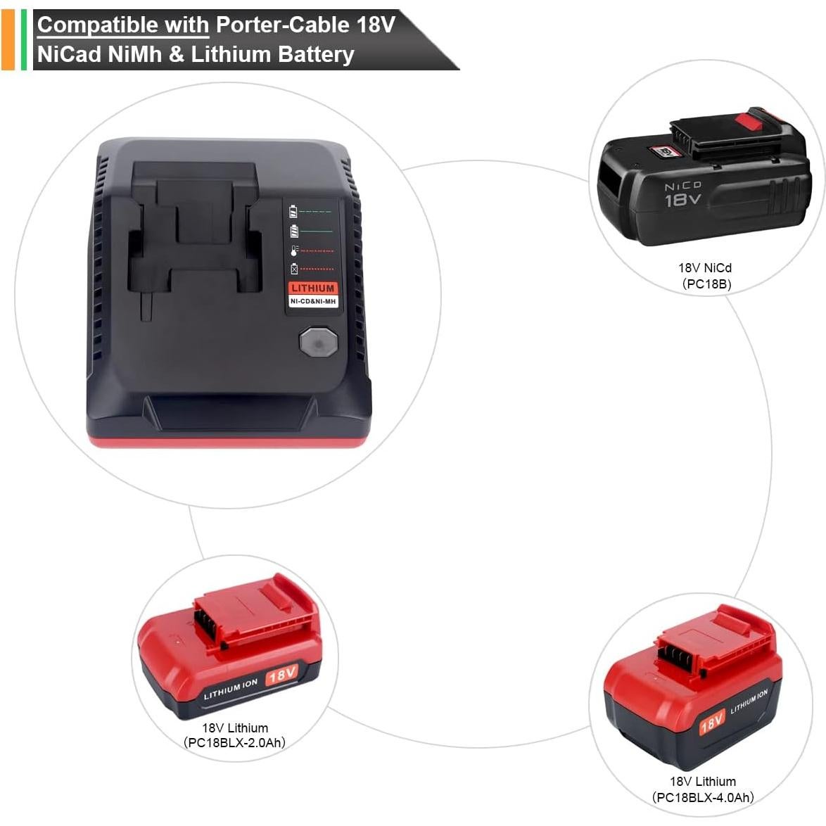 Cargador Rápido 18V Lasica para Baterías Porter-Cable