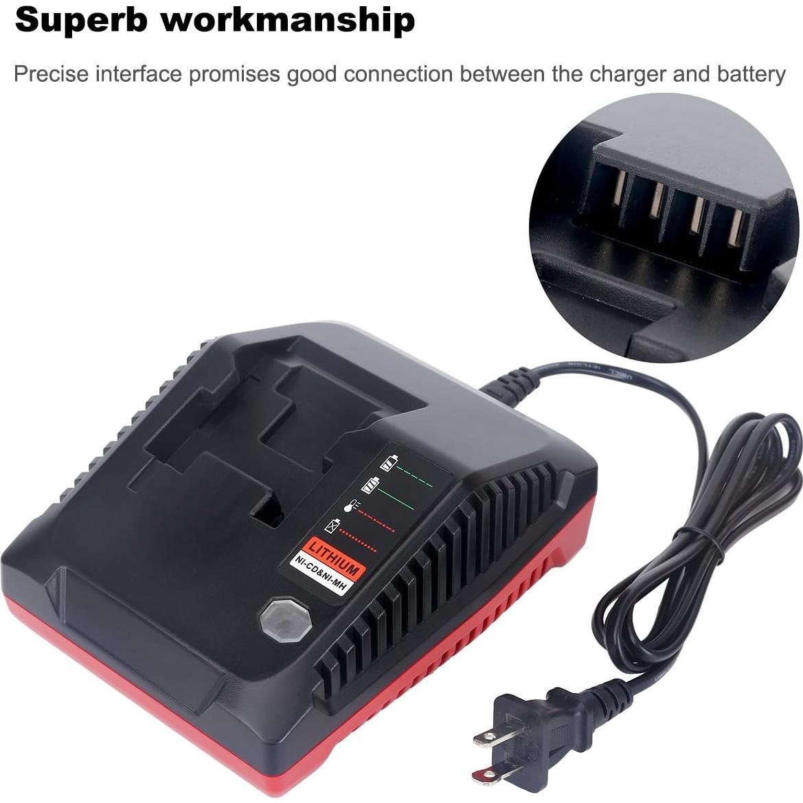 Cargador Rápido 18V Lasica para Baterías Porter-Cable