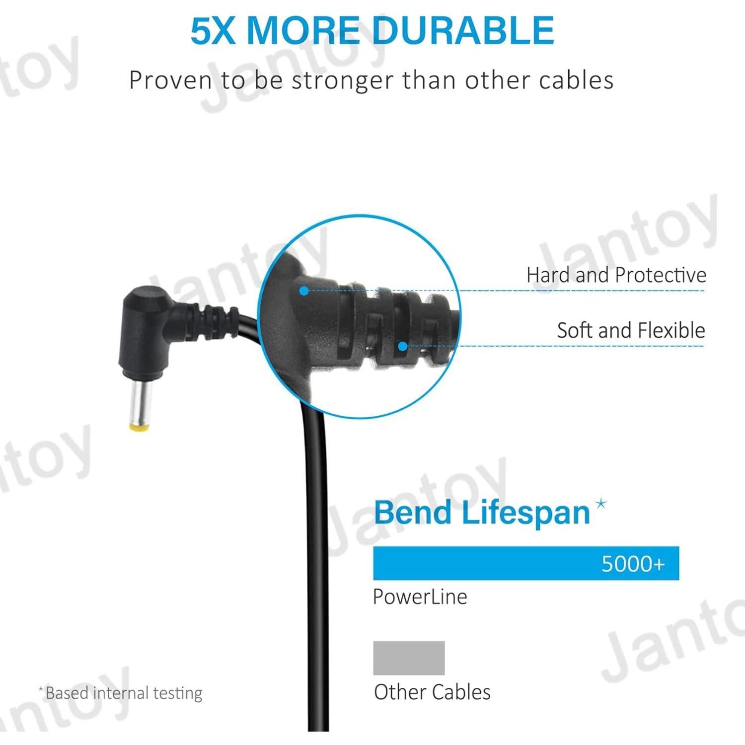 Cargador de CA 5V para destornillador Ryobi HP44L HP34L