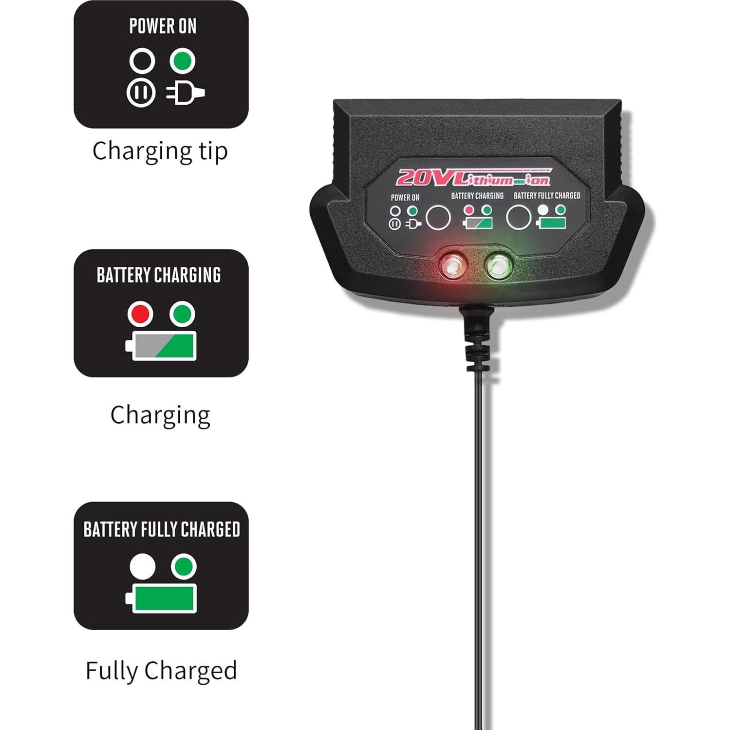 Cargador de Batería Avid Power 20V Max para 1.5/2.0Ah