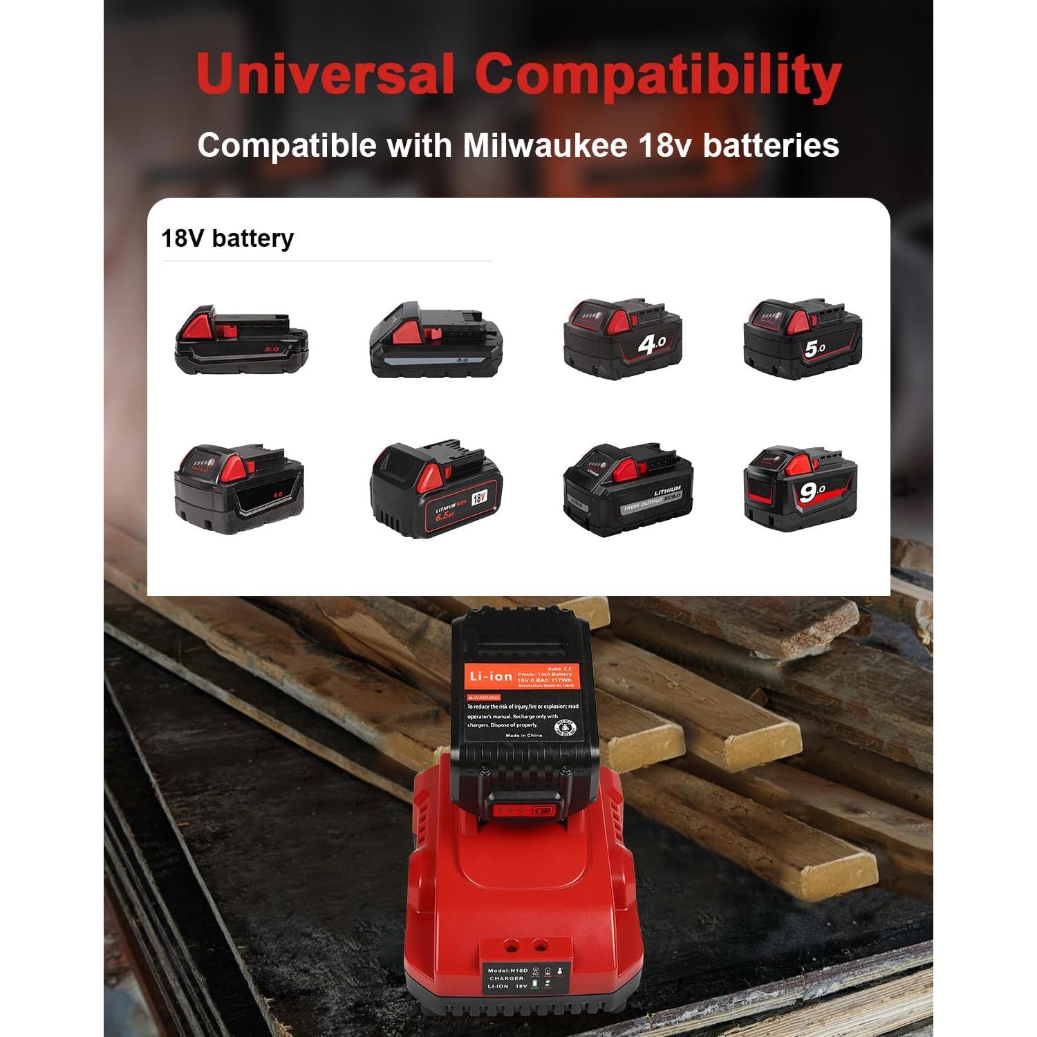 Paquete de 2 Baterías 6.0Ah y Cargador Milwaukee M18