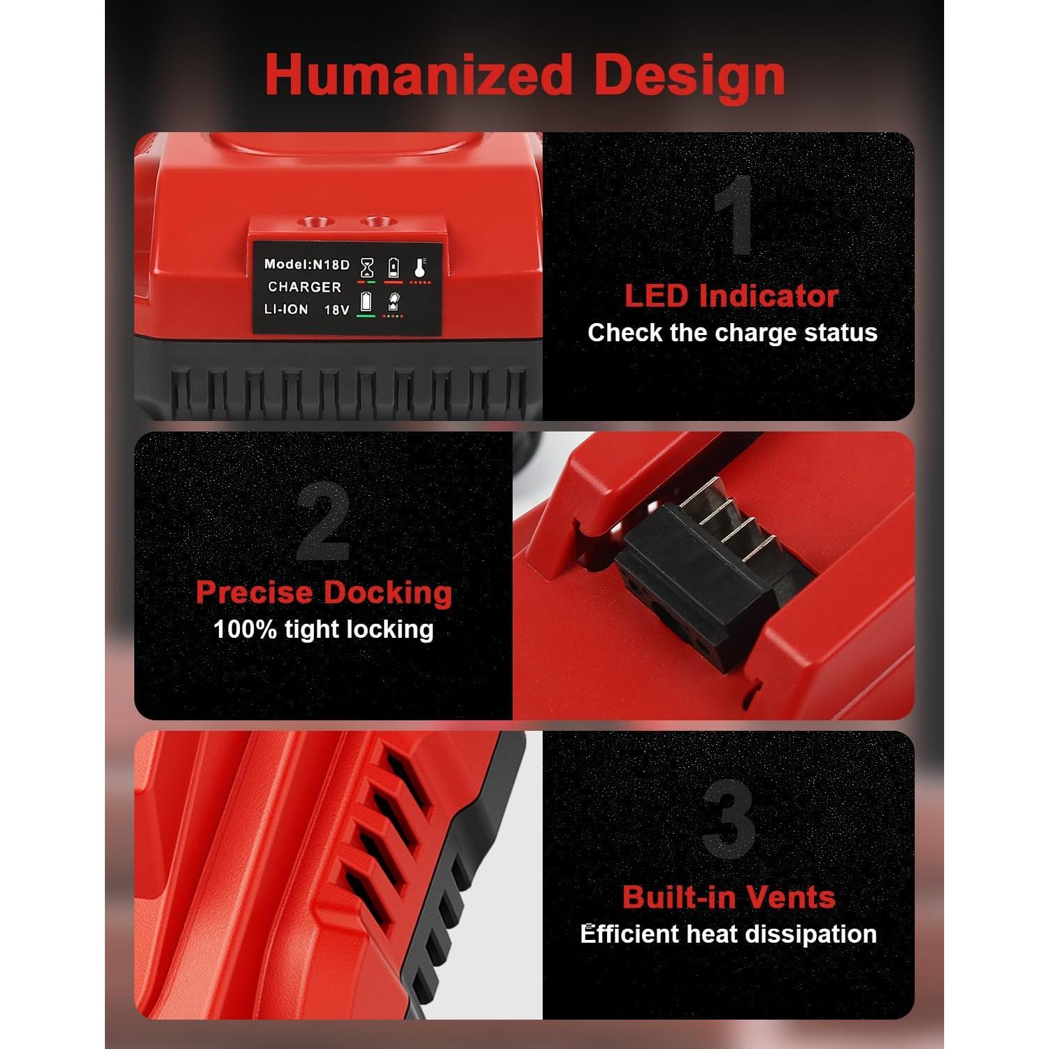 Paquete de 2 Baterías 6.0Ah y Cargador Milwaukee M18