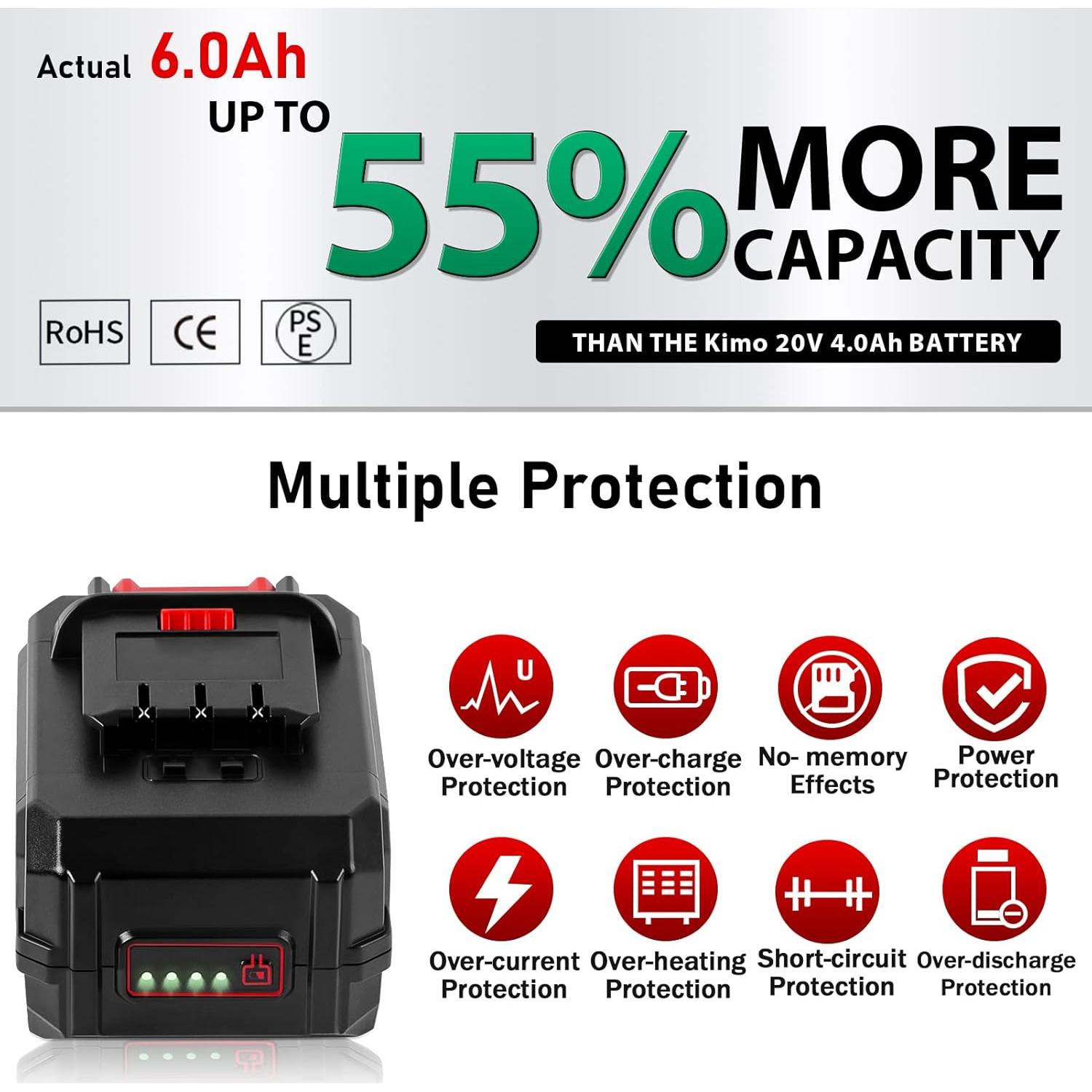 Batería de Reemplazo CaliHutt 6.0Ah para KIMO 20V