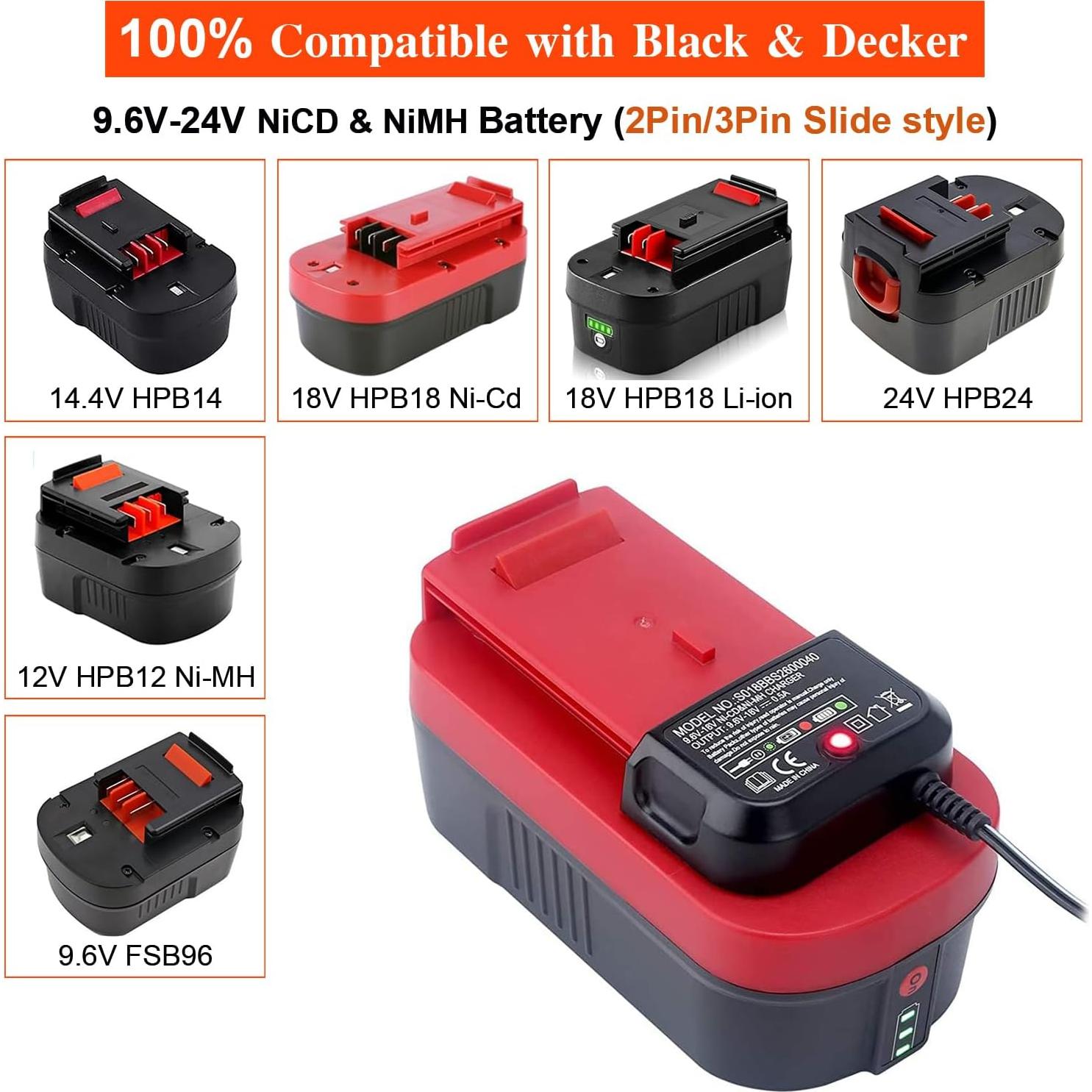Cargador de Batería Black & Decker 12V-18V NiCad NiMh