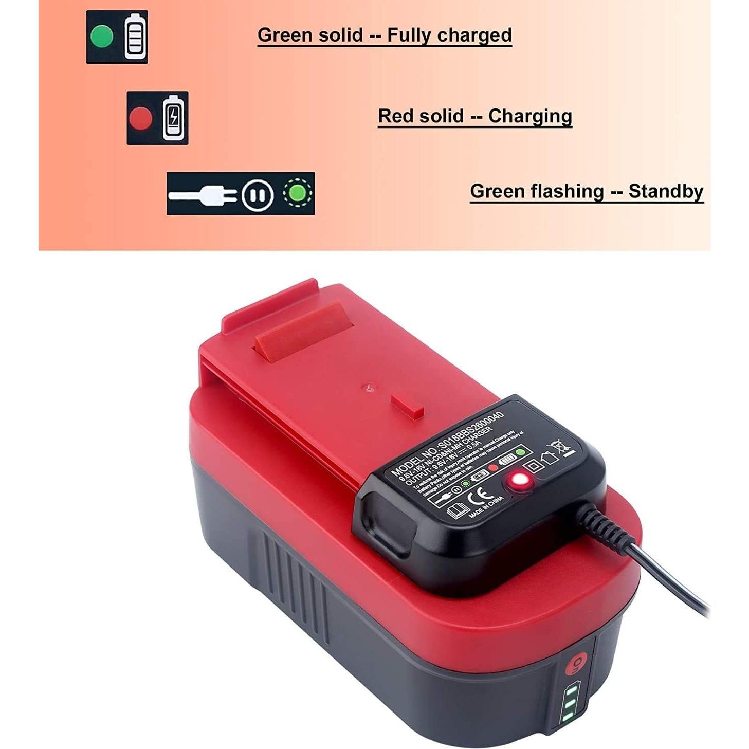 Cargador de Batería Black & Decker 12V-18V NiCad NiMh