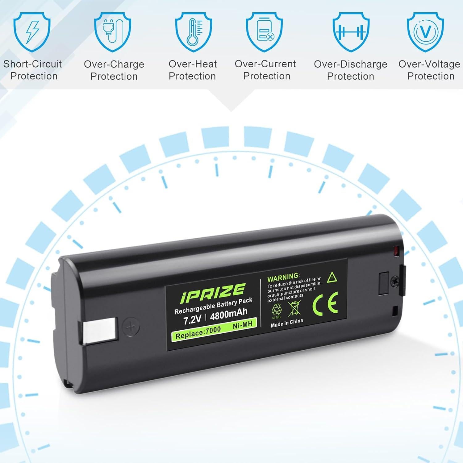 Paquete de 2 Baterías NI-MH 7.2V 4.8Ah para Makita 7000 7002 7033