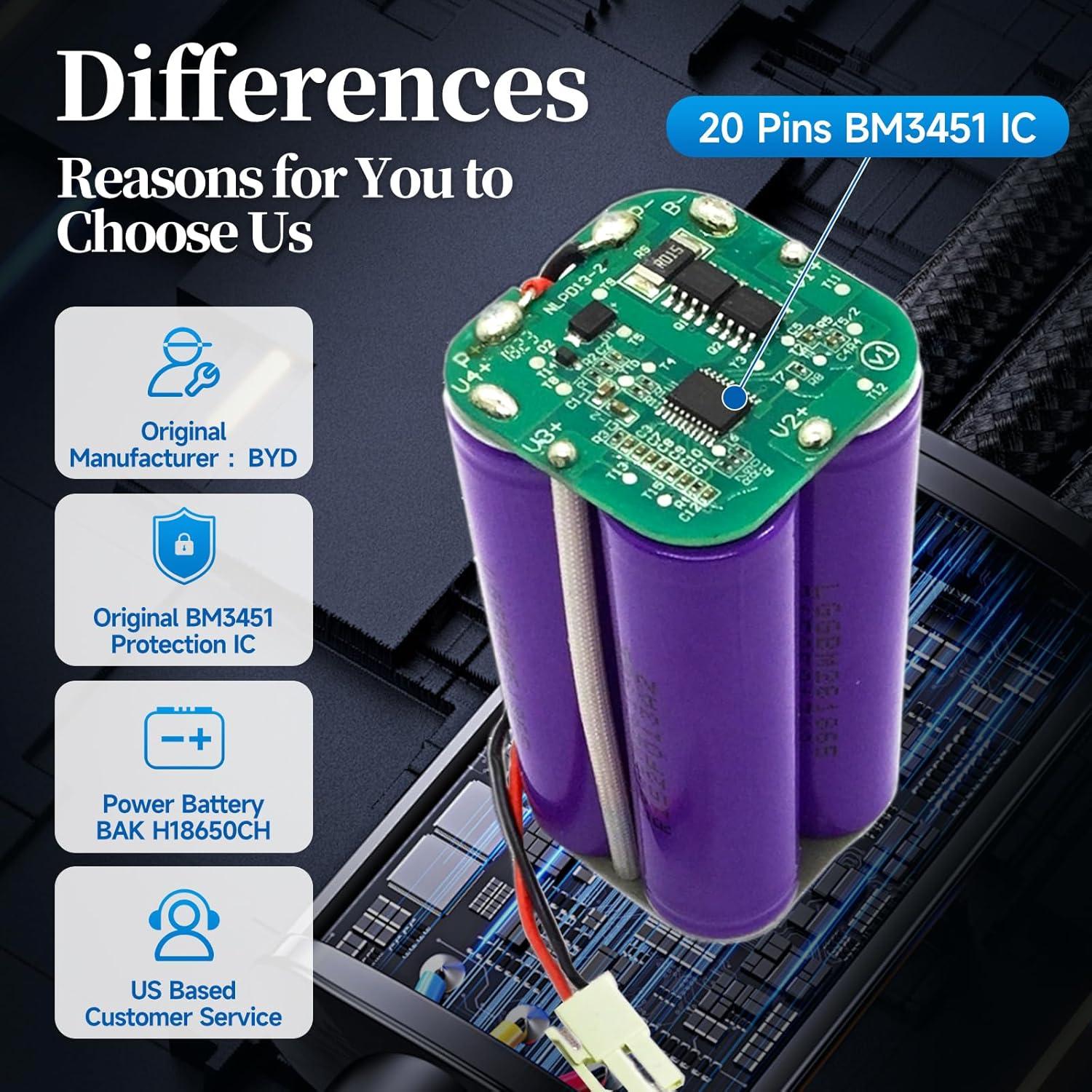 Batería de Reemplazo ILIFE A4s A6 A7 A8 A9 2600mAh 14.4V