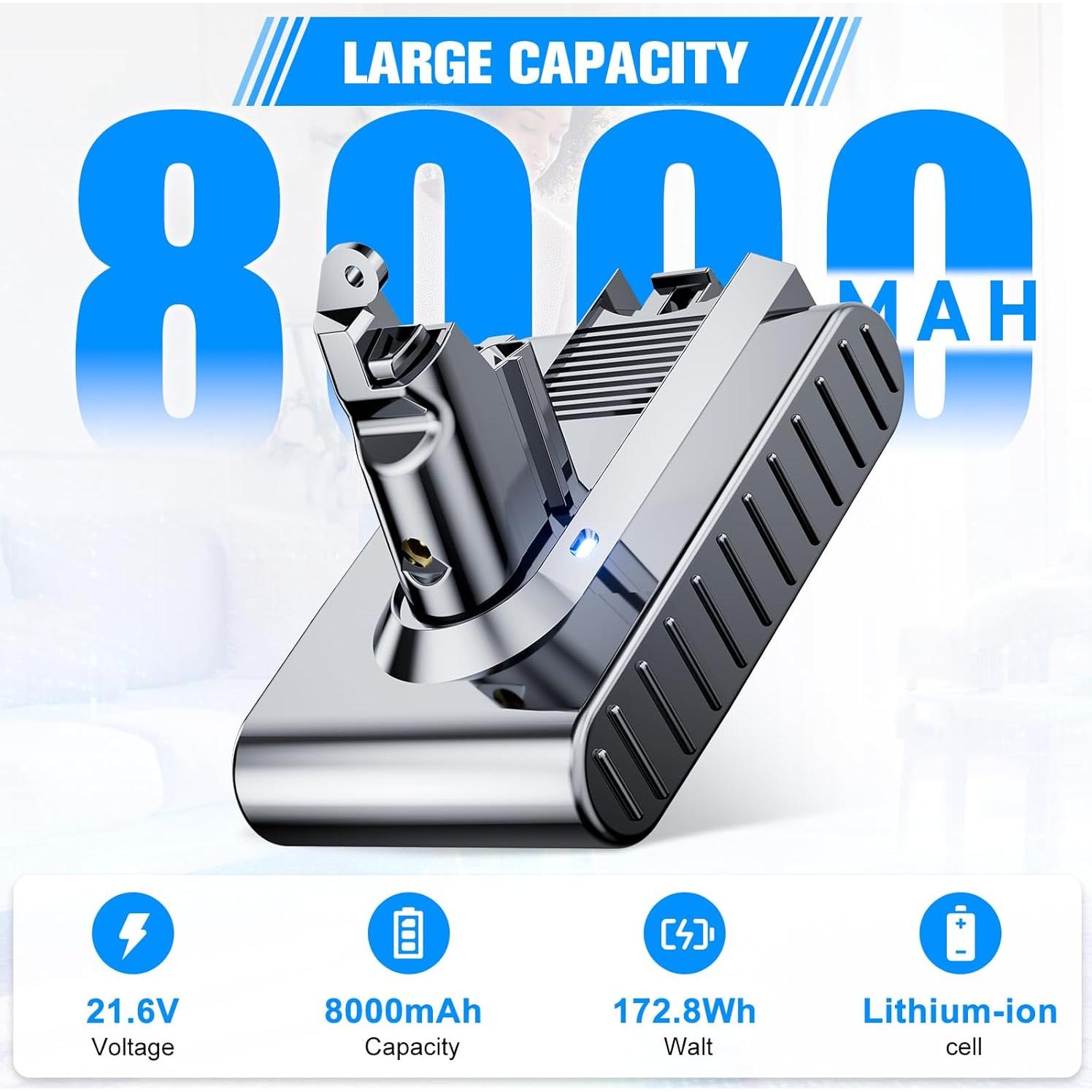 Batería de Reemplazo 8000mAh JUNWOOD para Dyson V6