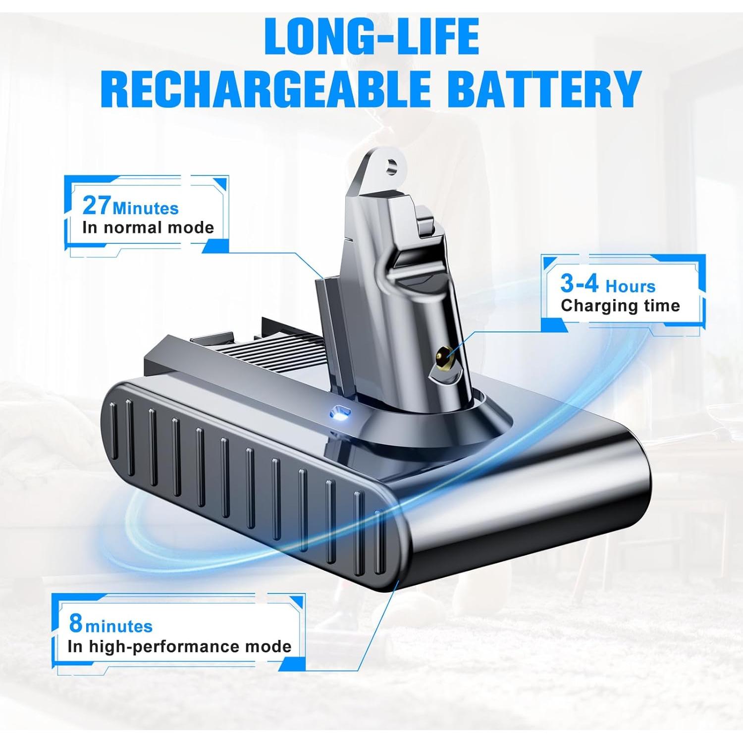 Batería de Reemplazo 8000mAh JUNWOOD para Dyson V6