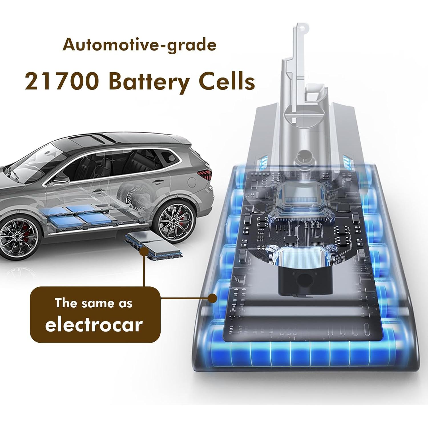 Batería de Reemplazo Lileading V8 70 Min Compatible Dyson