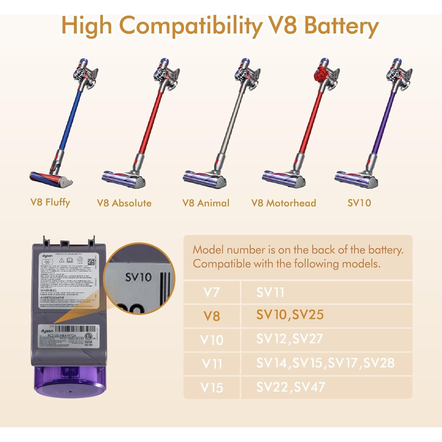 Batería de Reemplazo Lileading V8 70 Min Compatible Dyson