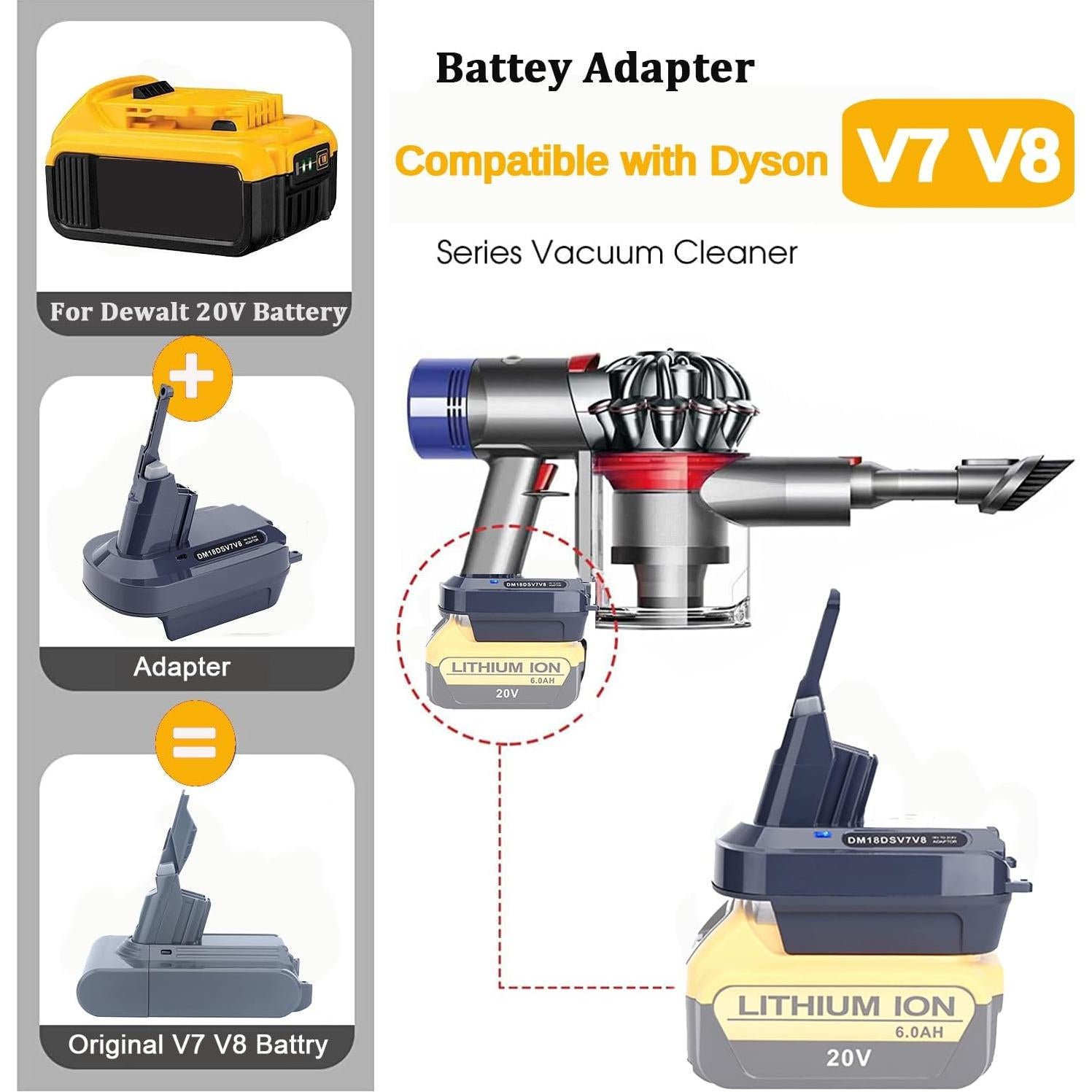 Adaptador de Batería Swidan para Dyson V7 V8 Compatible con Dewalt 20V