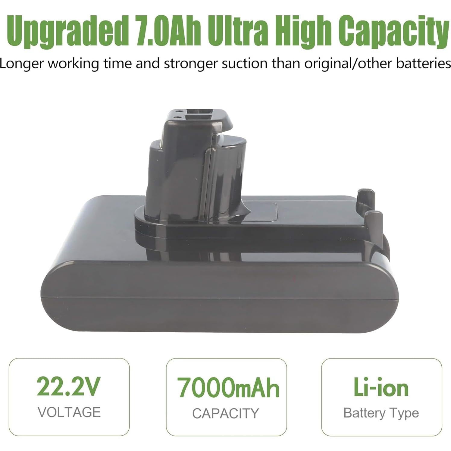 Batería Litio Ion 7.0Ah 22.2V Tipo A para Dyson DC30 DC31 DC34 DC35