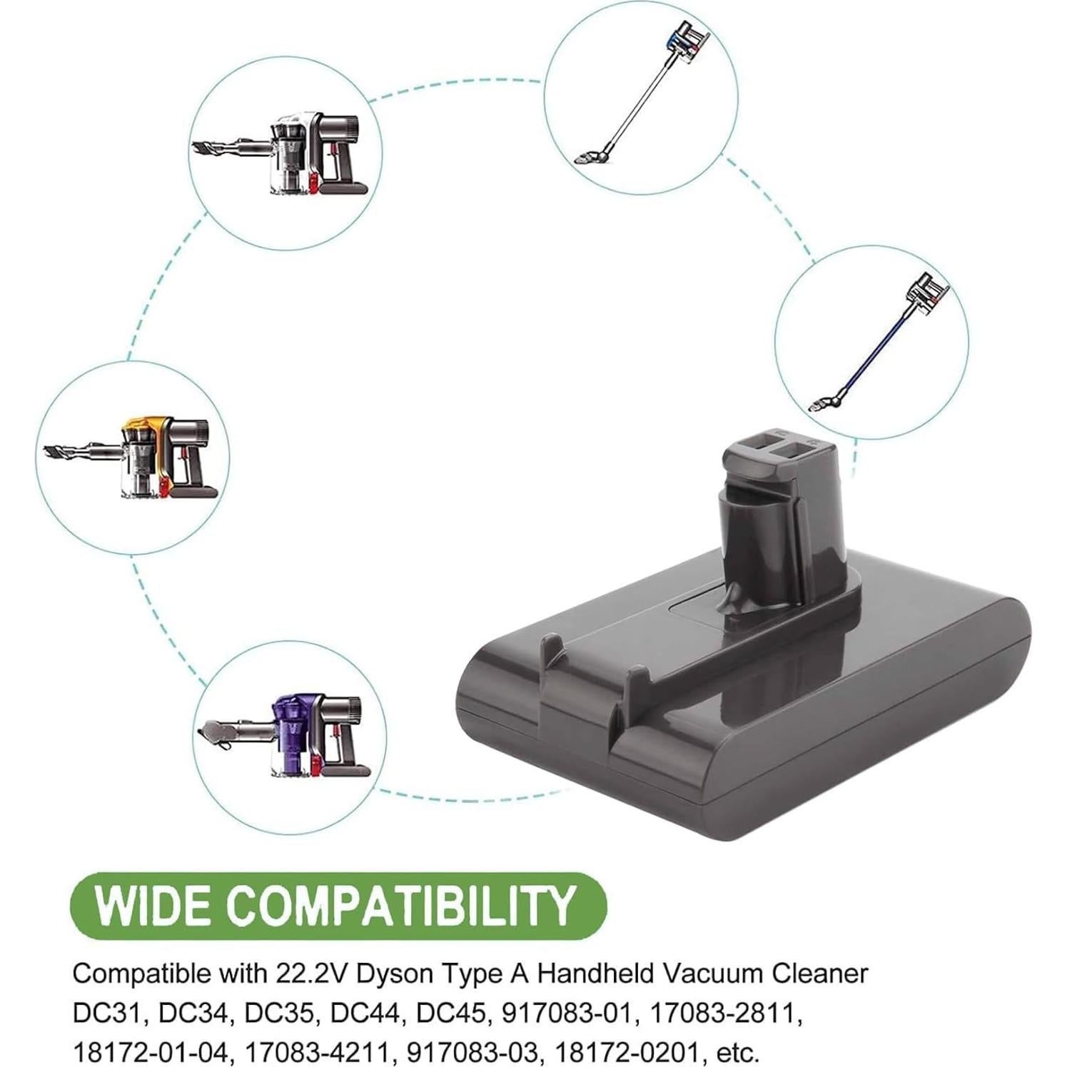 Batería Litio Ion 7.0Ah 22.2V Tipo A para Dyson DC30 DC31 DC34 DC35
