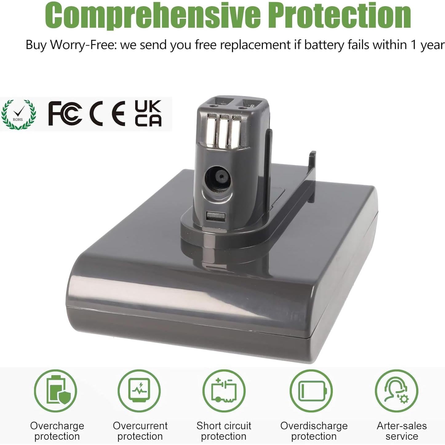 Batería Litio Ion 7.0Ah 22.2V Tipo A para Dyson DC30 DC31 DC34 DC35