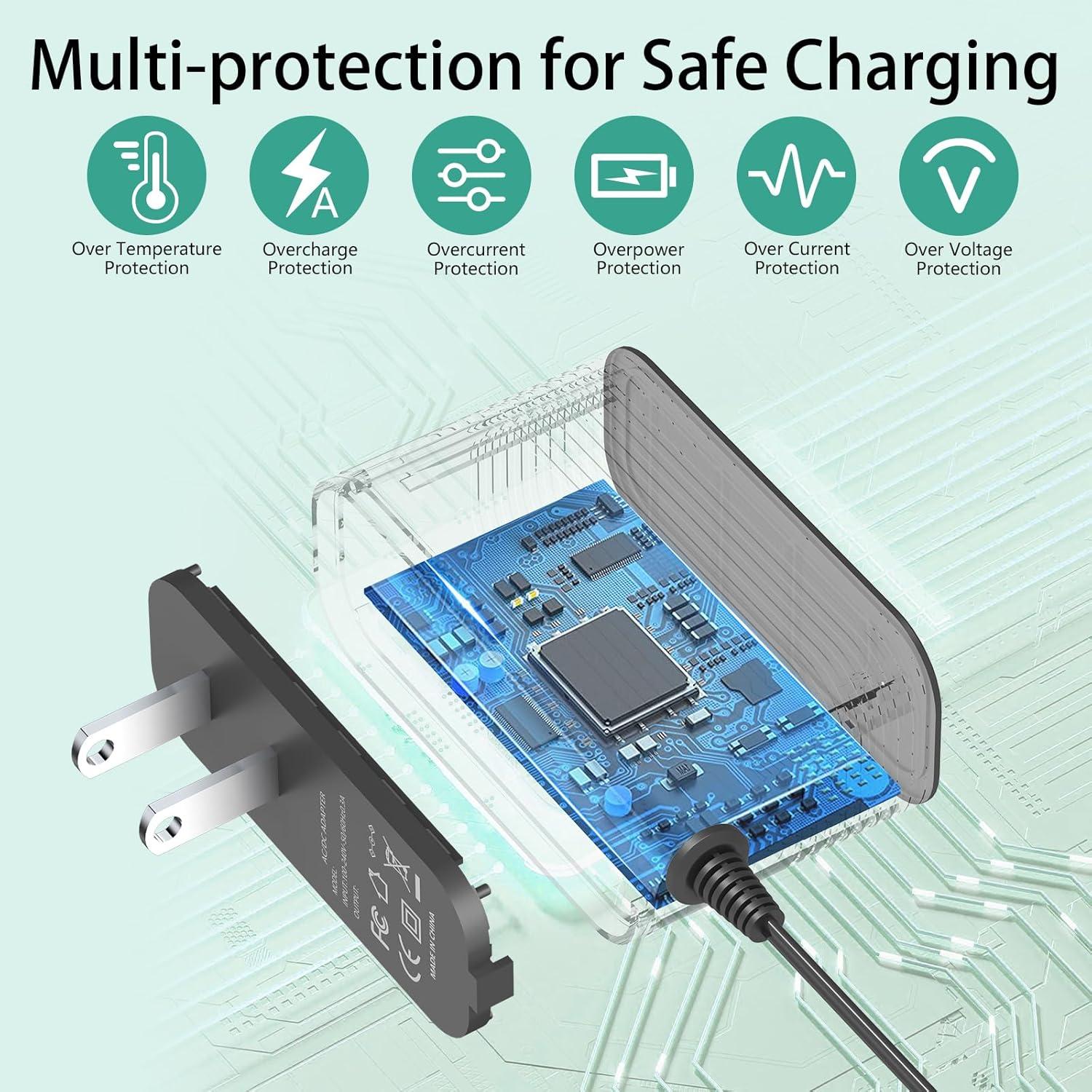 Cargador Adaptador 31V 0.5A para Aspiradora 25.9V AZVKEA