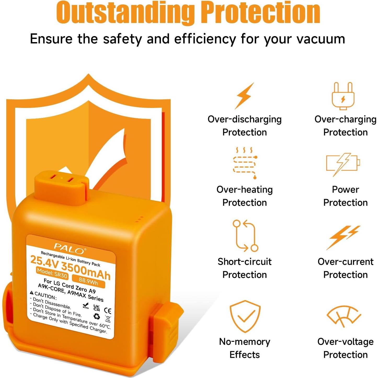 Batería de Reemplazo 3500mAh para Aspiradora LG CordZero A9