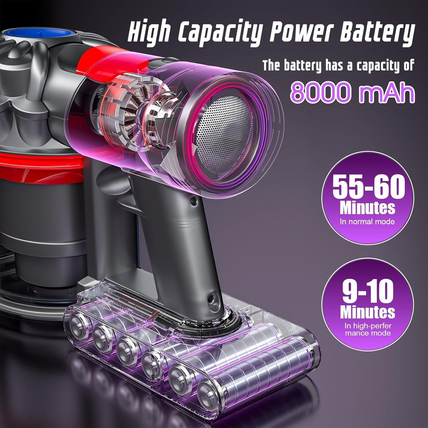 Batería de Reemplazo 8000mAh Kepism para Dyson V8 Gris