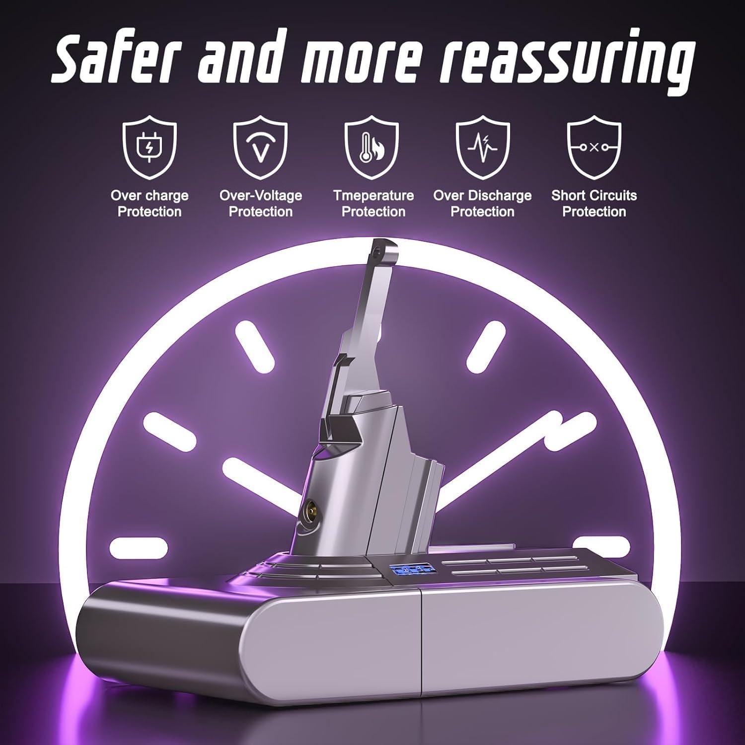 Batería de Reemplazo 8000mAh Kepism para Dyson V8 Gris