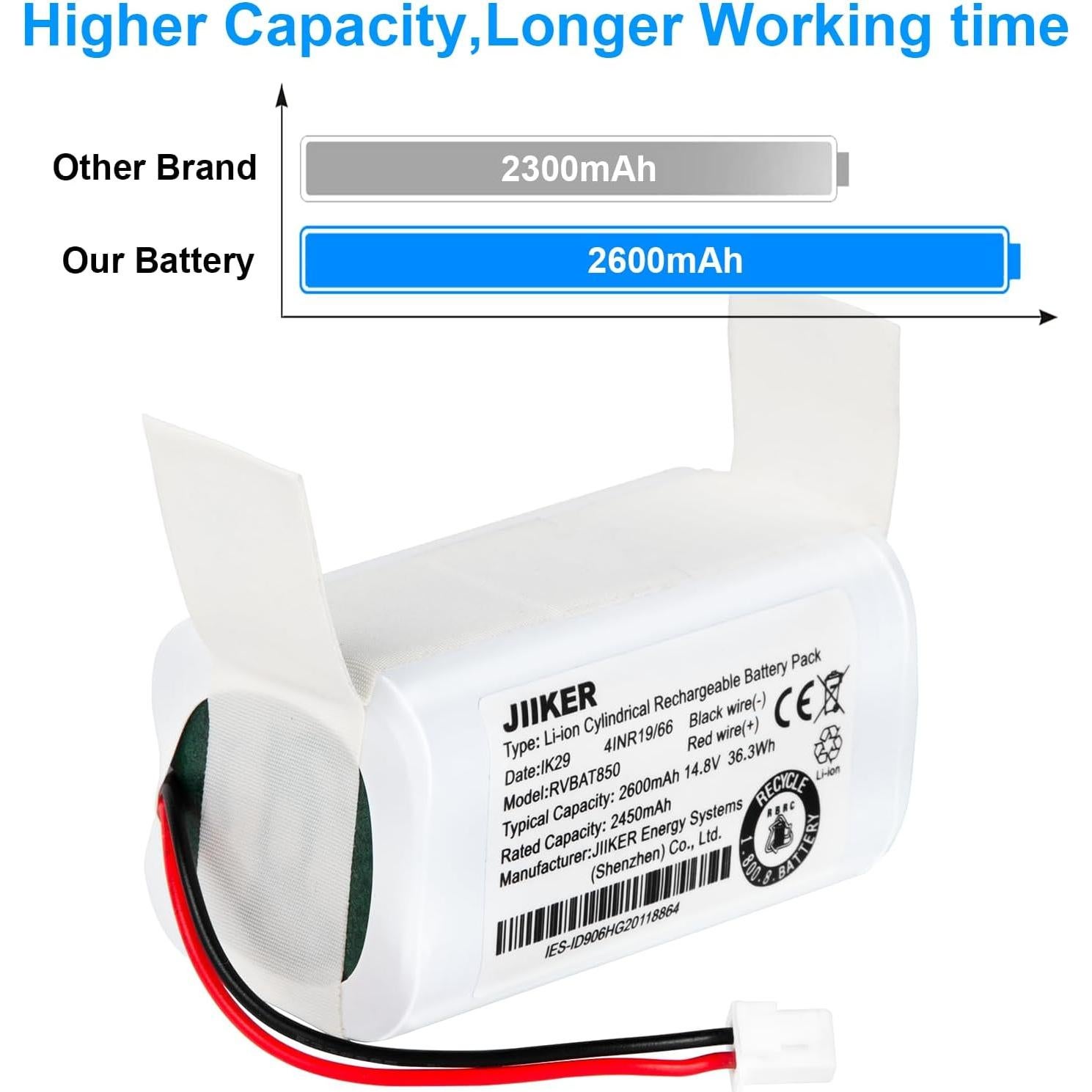 Batería de Reemplazo Shark RVBAT850 14.8V 2600mAh