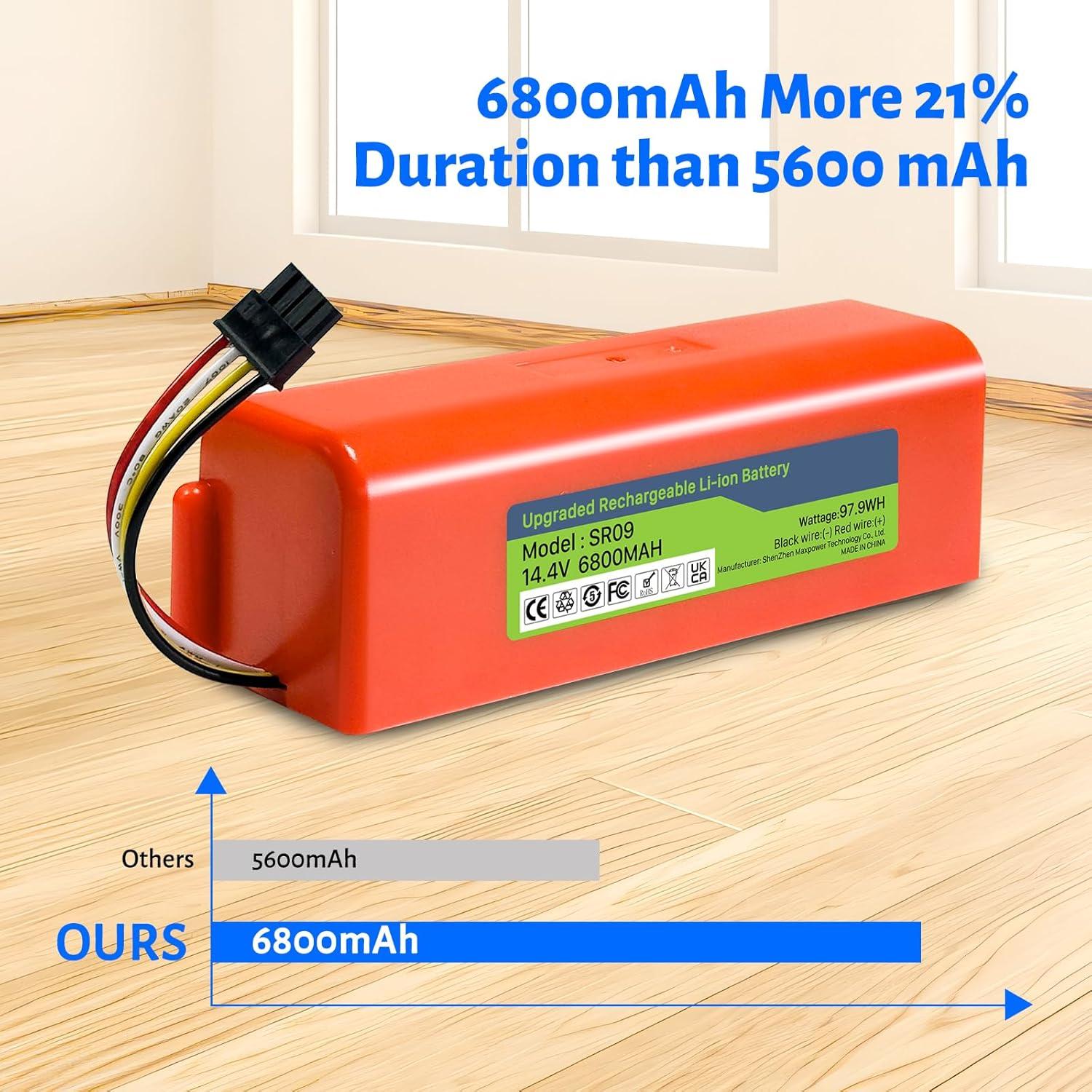 Batería Xiaomi Roborock S5/S6/S7 6800mAh 14.4V Litio