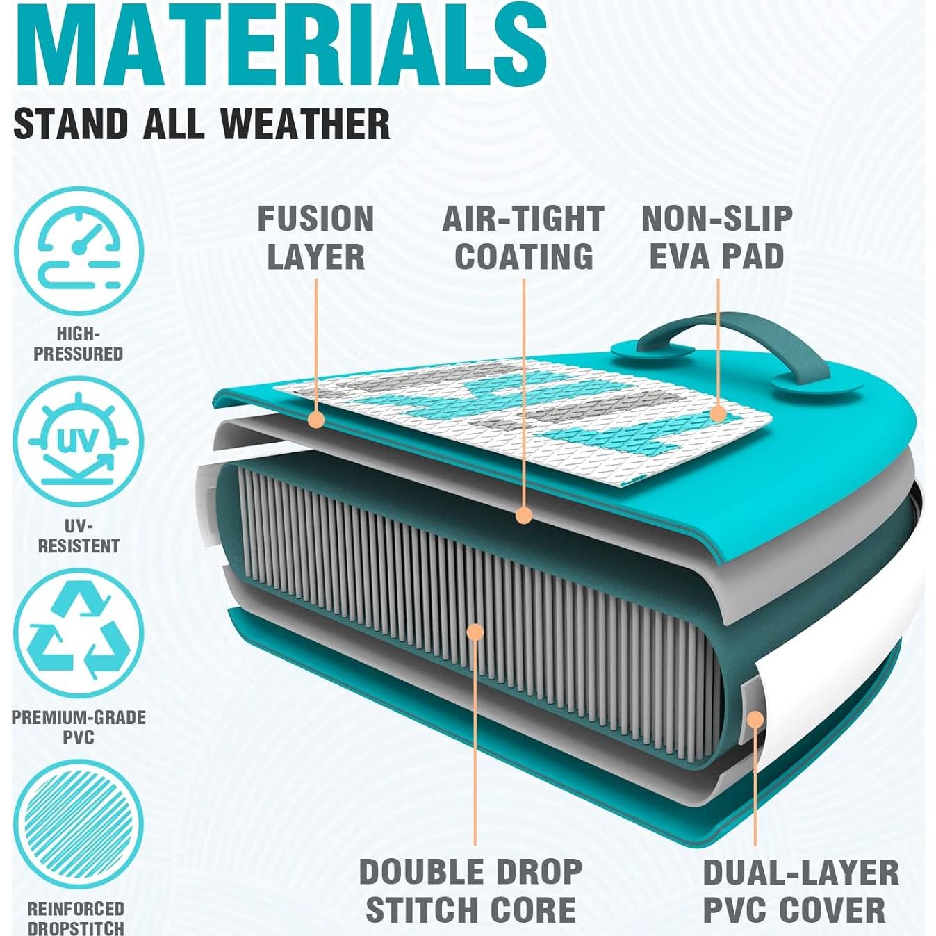 FunWater Tabla Paddle Inflable 320x84 cm Antideslizante