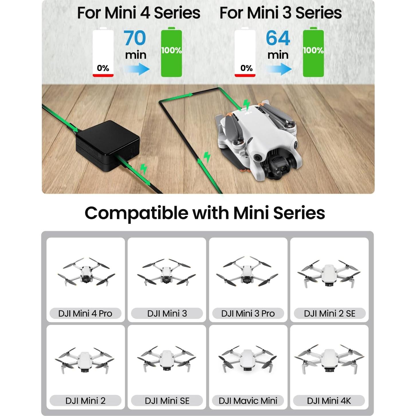 Cargador USB-C 100W LKTOP para Drones DJI Mini/Air/Mavic