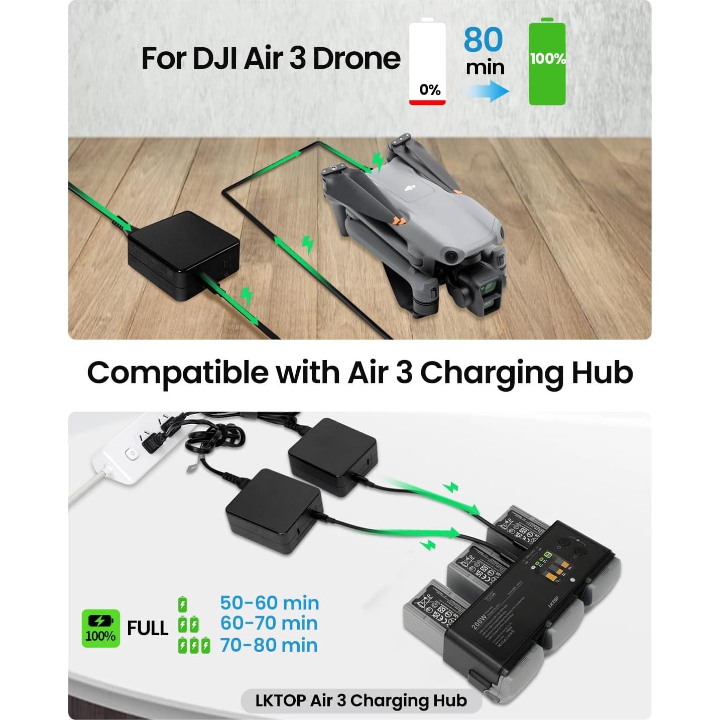 Cargador USB-C 100W LKTOP para Drones DJI Mini/Air/Mavic