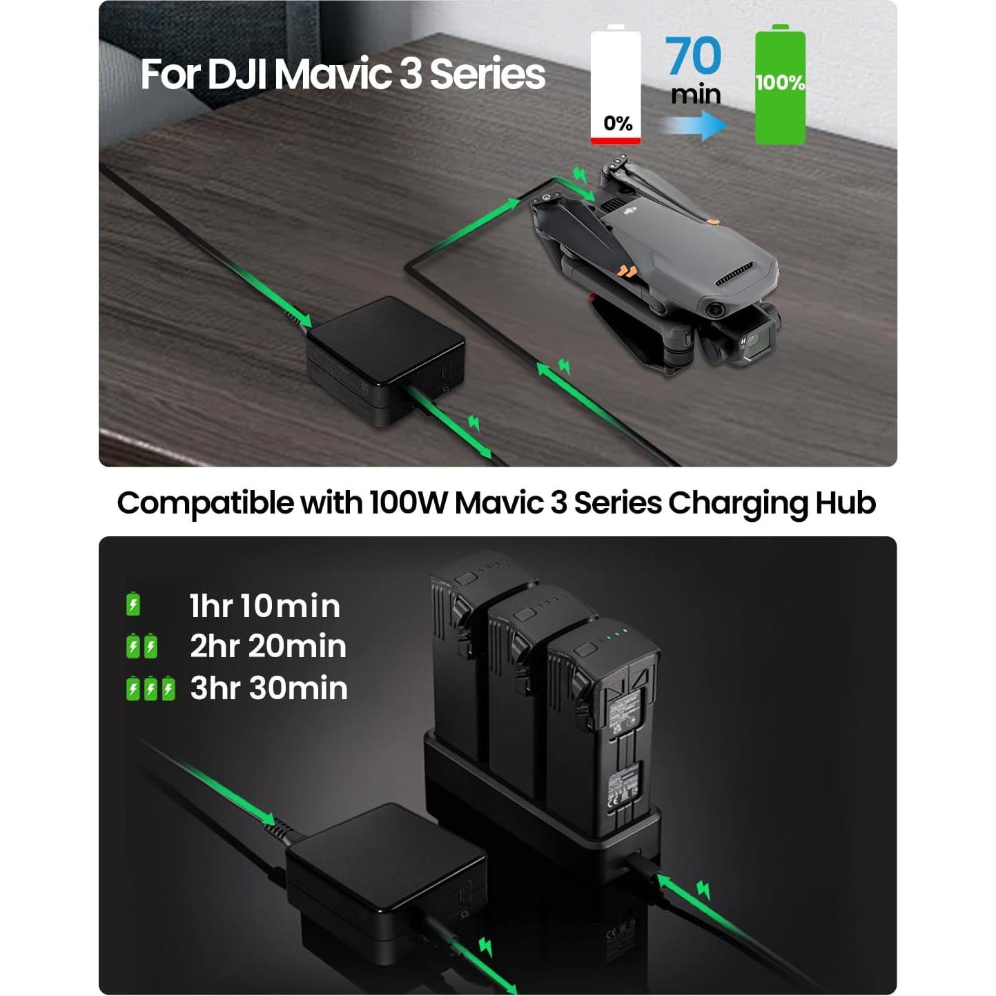 Cargador USB-C 100W LKTOP para Drones DJI Mini/Air/Mavic