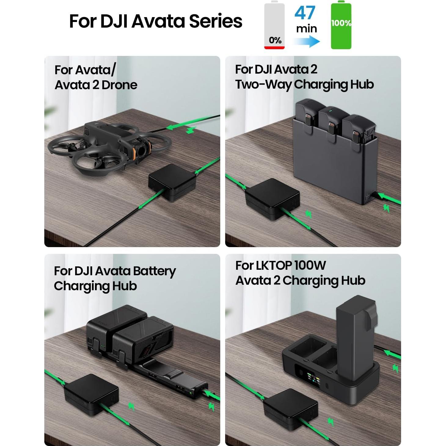 Cargador USB-C 100W LKTOP para Drones DJI Mini/Air/Mavic