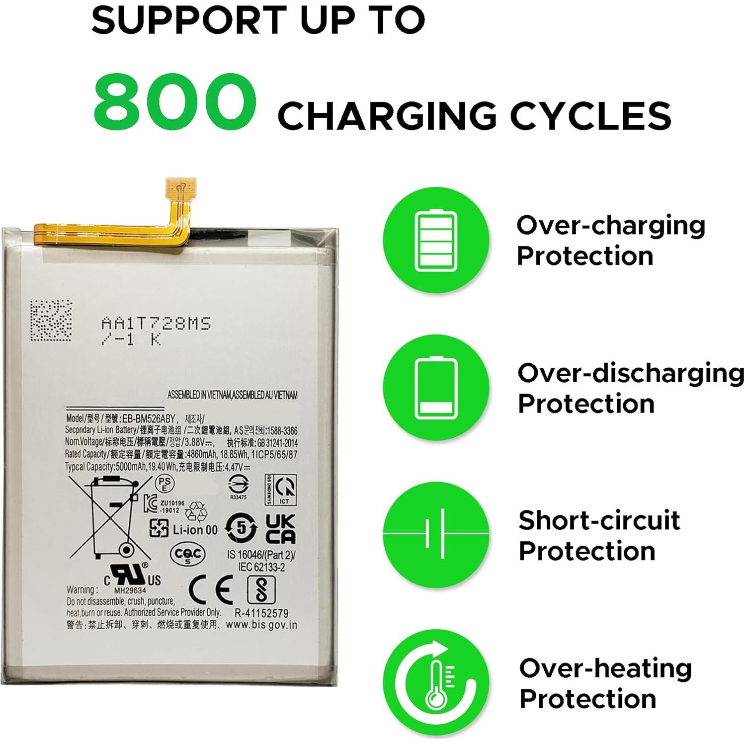 Batería FUSIÓN VERDE para Samsung Galaxy A23 5G EB-BM526ABY