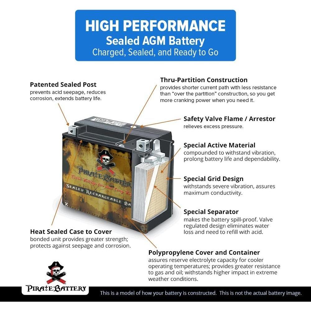 Batería Pirate YTX5L-BS 12V 4Ah AGM para ATV y motocicleta
