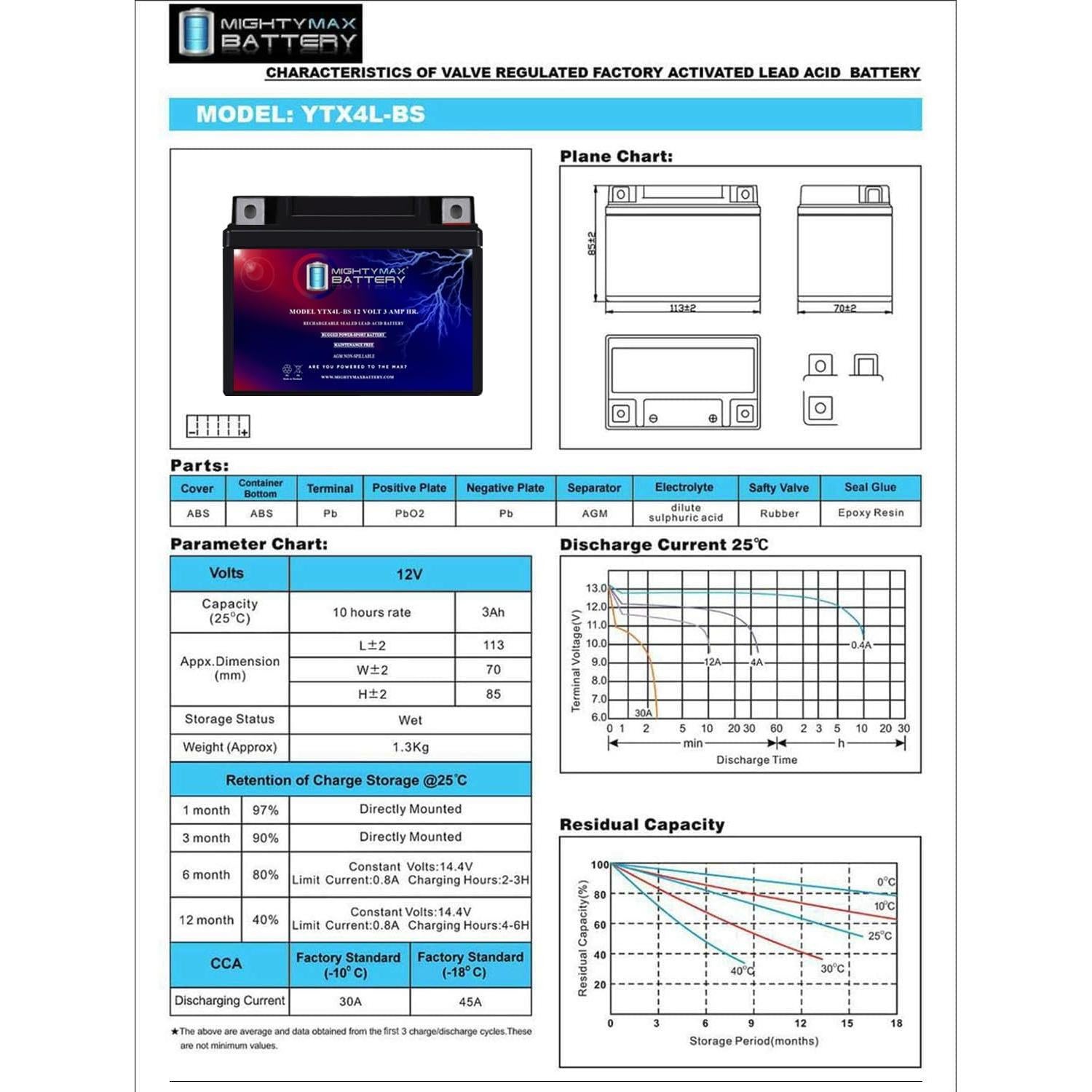 Batería de Motocicleta Mighty Max YTX4L-BS 12V 3AH SLA AGM