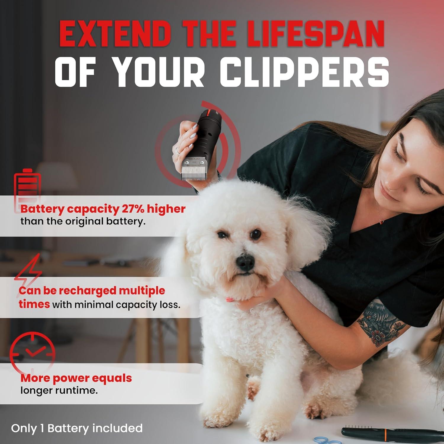 Batería Recargable NiMH 2100mAh Artisan Power para Cortadoras Andis