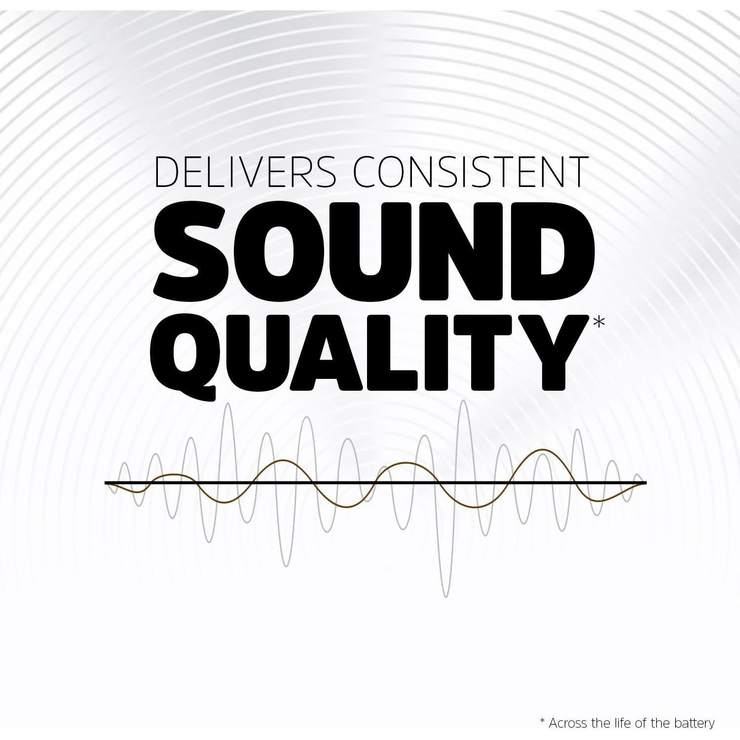 Baterías para Audífonos Energizer Tamaño 13 - 16 Unidades