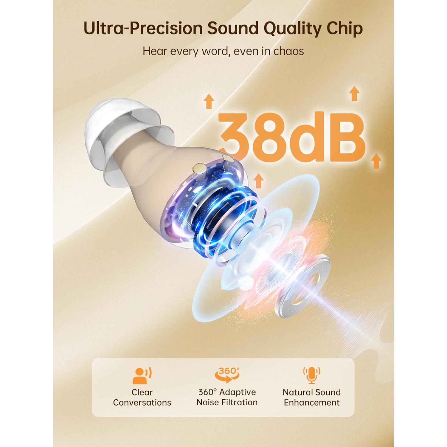 Ayudas Auditivas Recargables Bigprot ZF-M602, 100 Horas