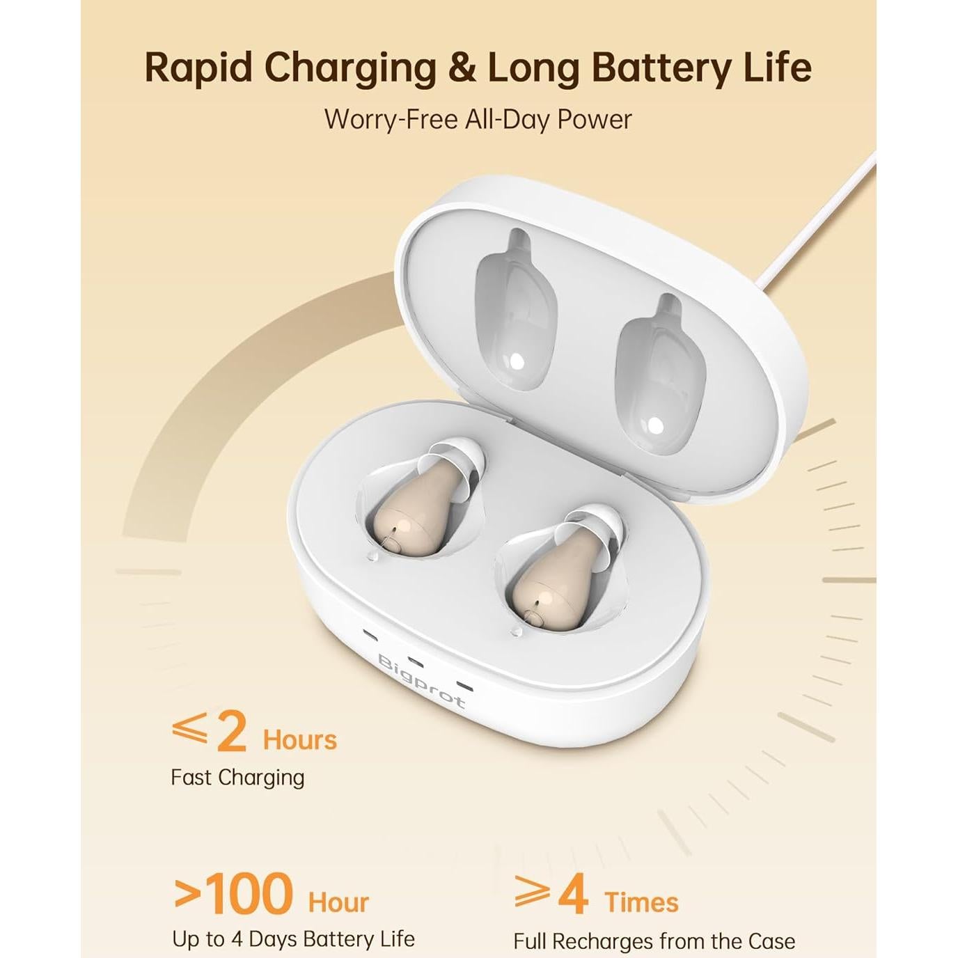 Ayudas Auditivas Recargables Bigprot ZF-M602, 100 Horas