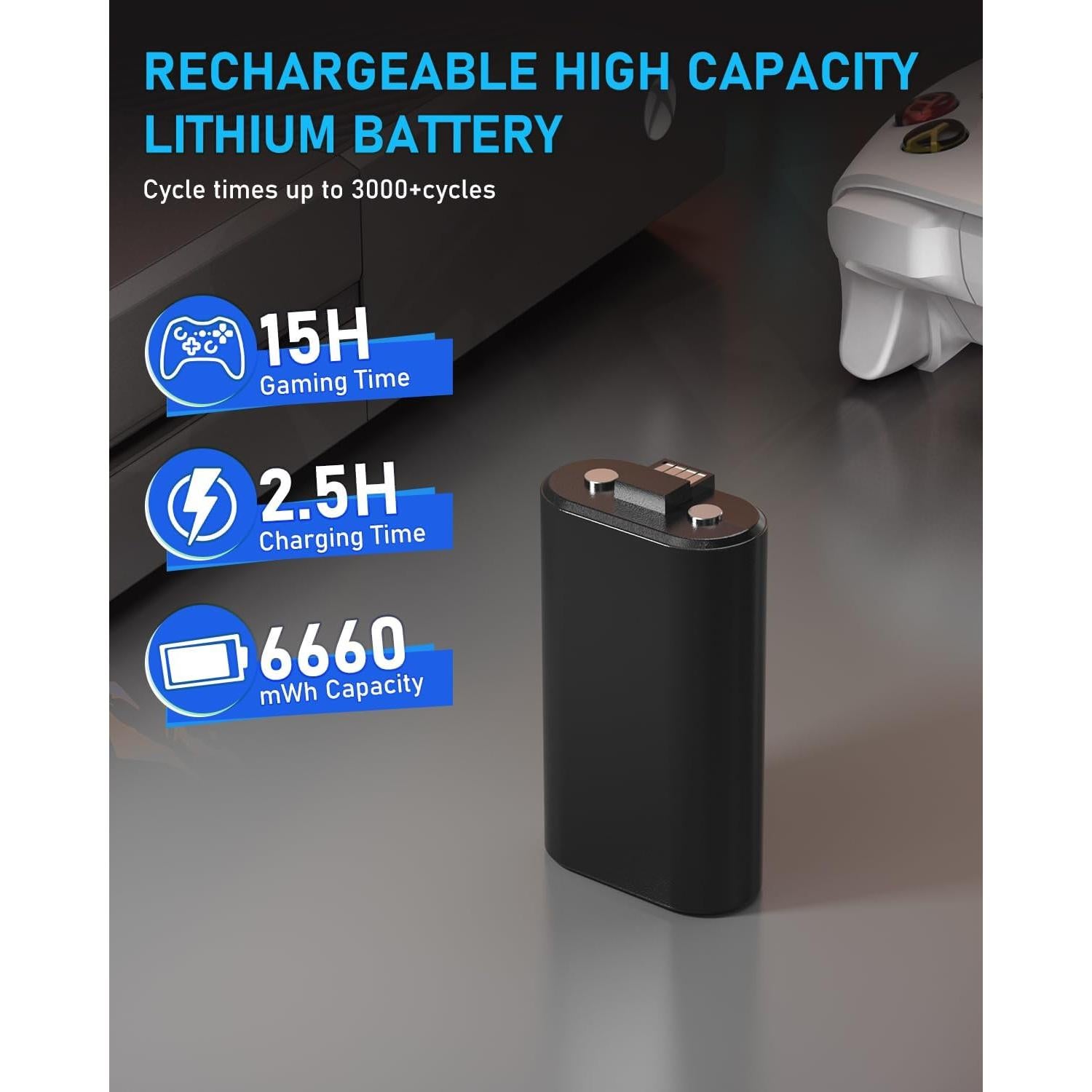 Batería Recargable 2x6660mWh Wzygdzsw para Xbox Series X/S