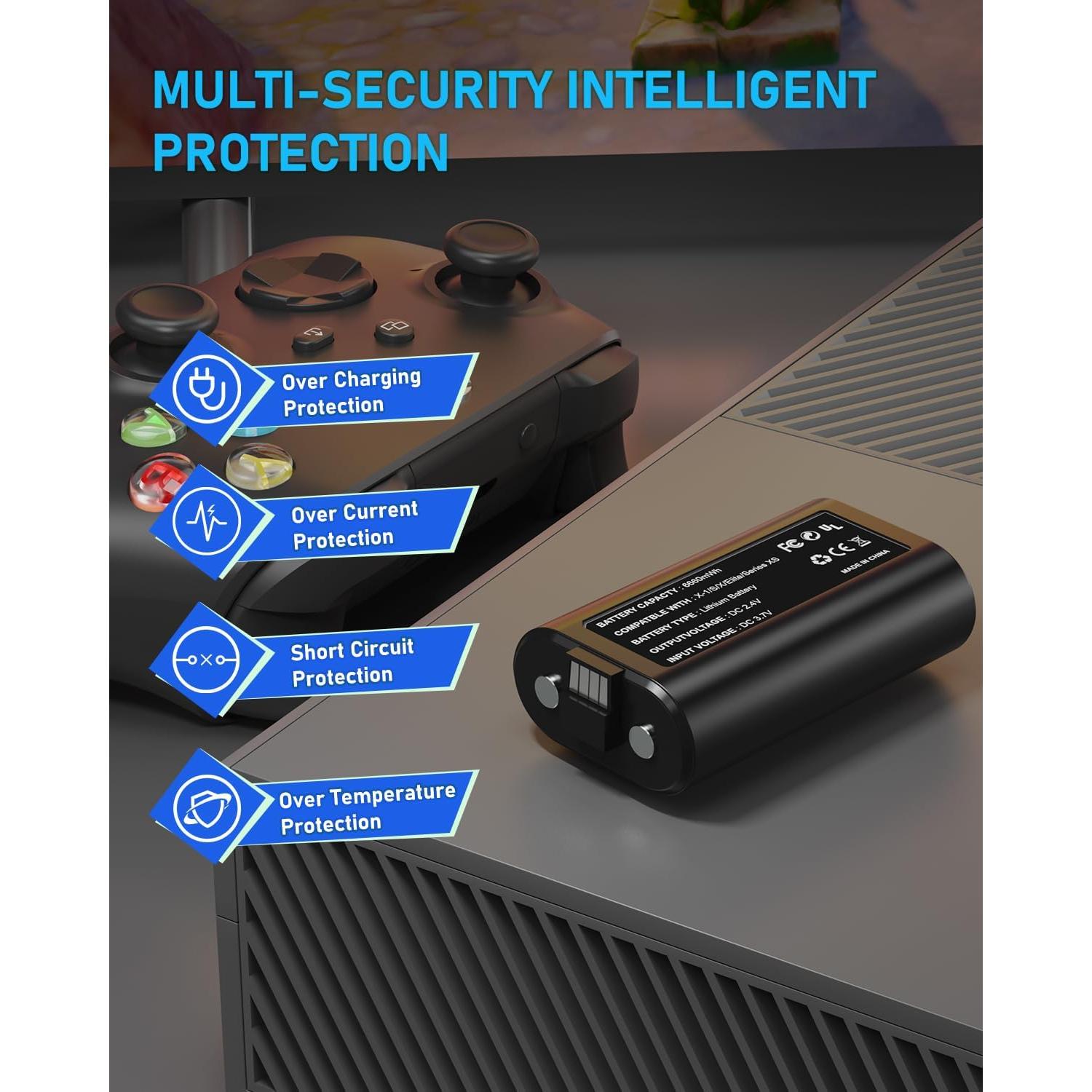 Batería Recargable 2x6660mWh Wzygdzsw para Xbox Series X/S