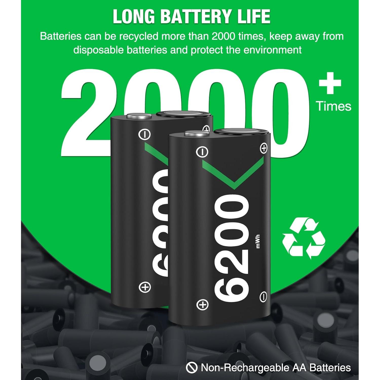 Batería Recargable para Controlador Xbox One/S/X - Mocagen