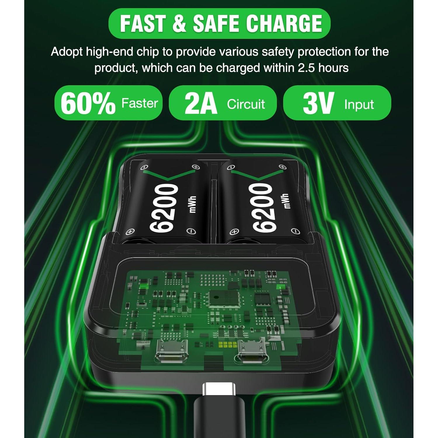 Batería Recargable para Controlador Xbox One/S/X - Mocagen