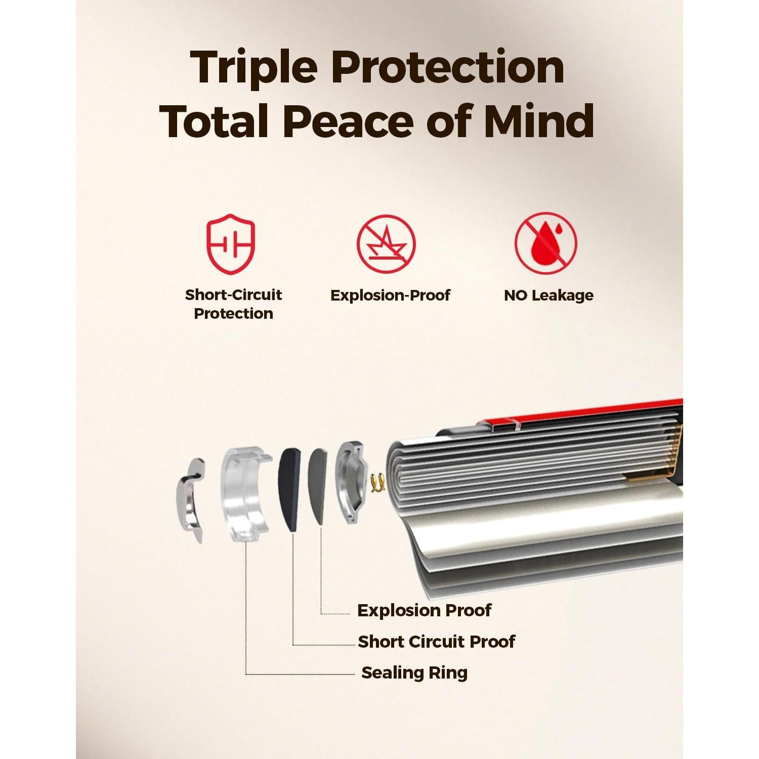 Baterías de Litio AA Bevigor 24 Unidades 1.5V 3000mAh