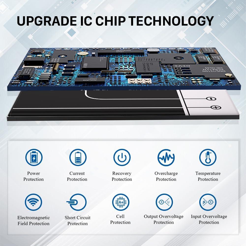 Batería BL-5C 3000mAh 2PCS Alta Capacidad para Dispositivos