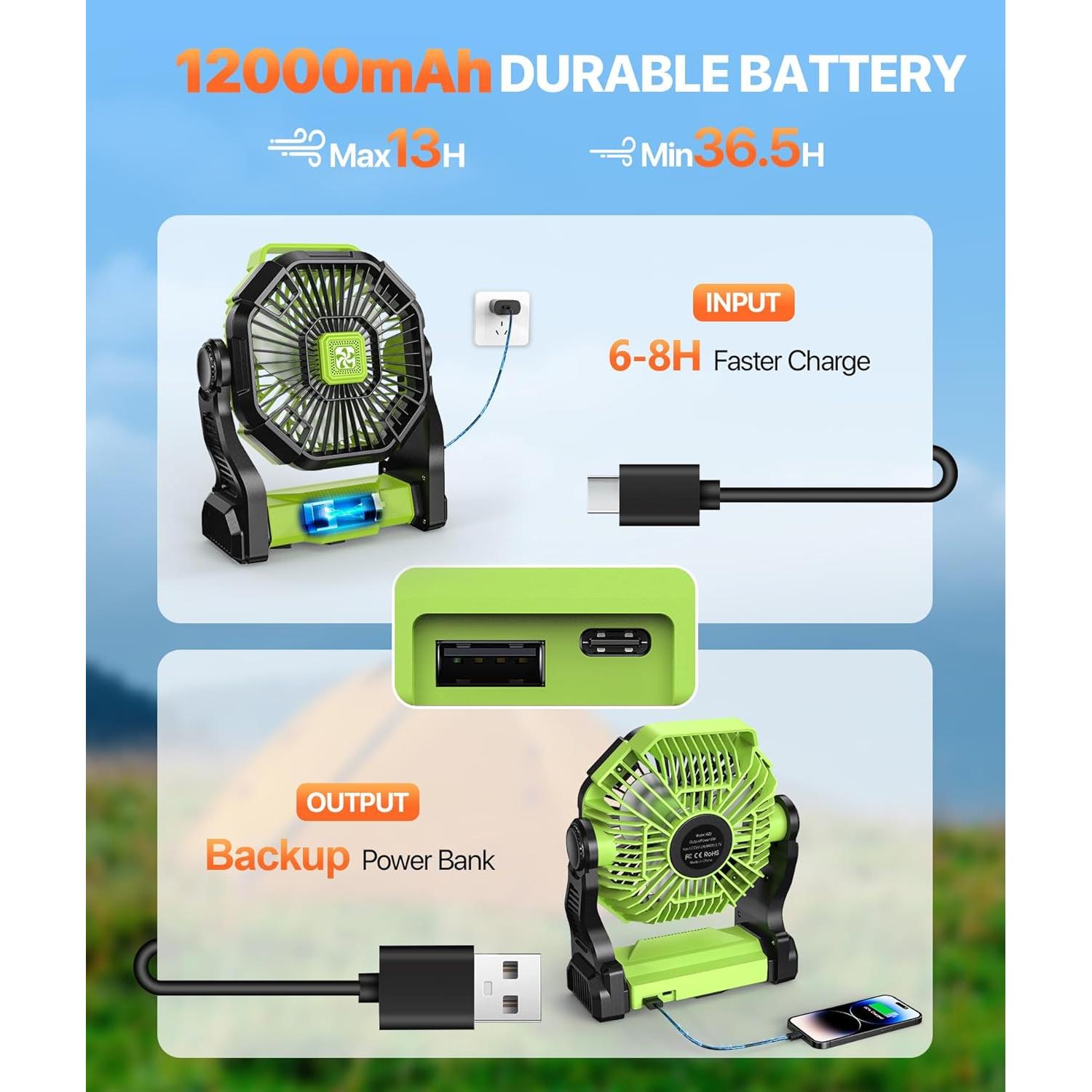 Ventilador Portátil Doviluxe 12000mAh con Linterna LED Verde