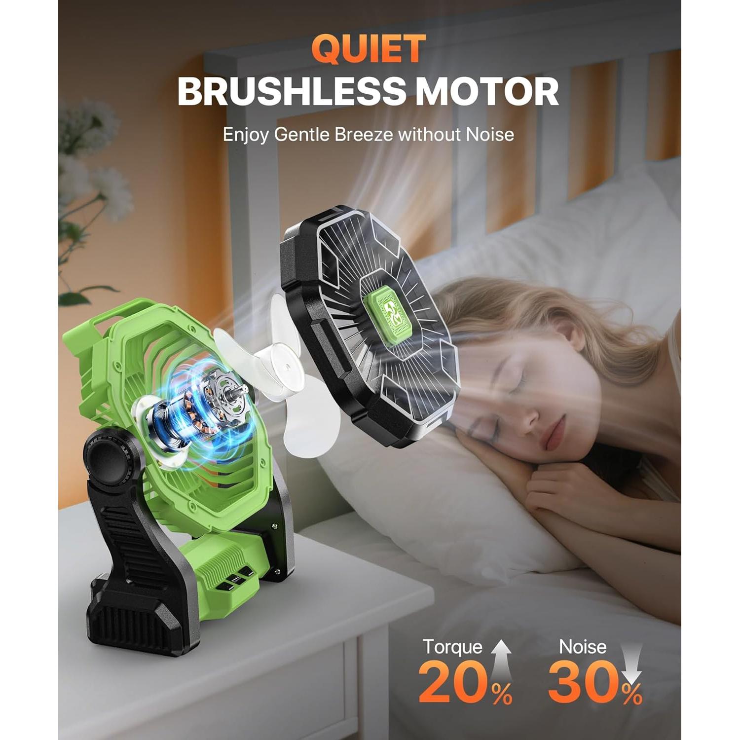 Ventilador Portátil Doviluxe 12000mAh con Linterna LED Verde