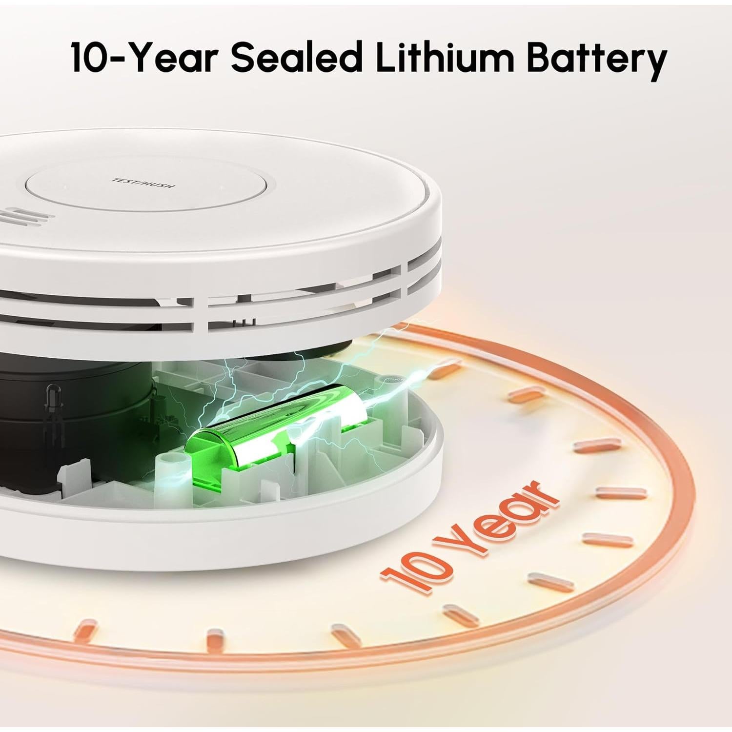 Detector de Humo y Monóxido de Carbono KARUOTOP 10 Años