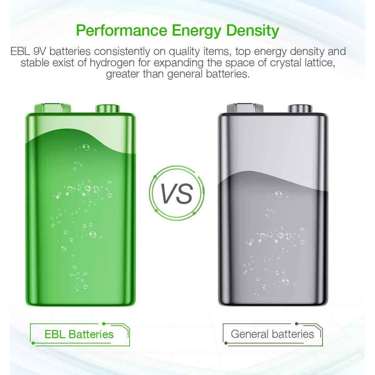 Baterías Recargables EBL 9V NiMH 280mAh Paquete de 4