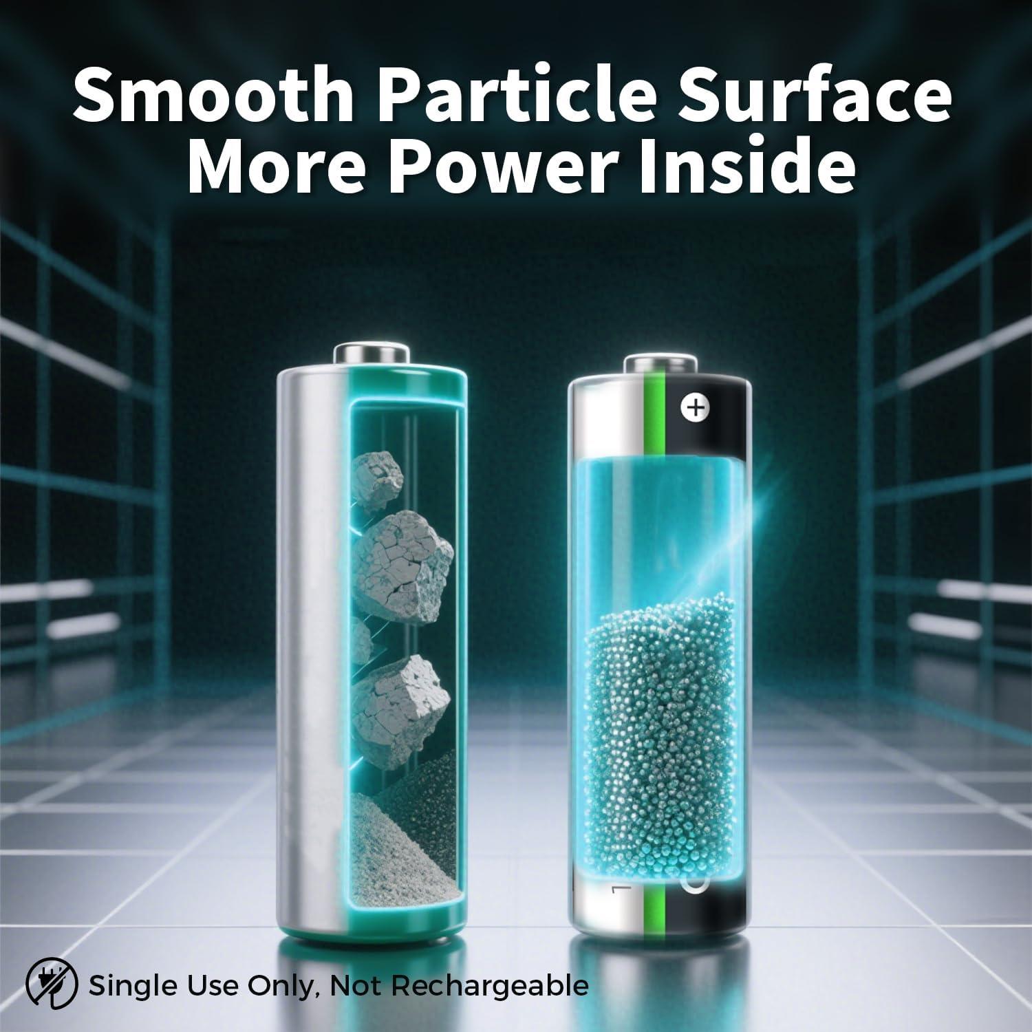 Paquete de 16 Baterías de Litio AA ZHUHAI TOP 1.5V 10 Años